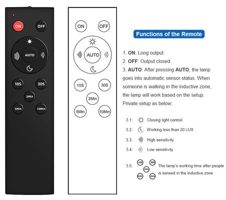 Integrated LED Driver Wattage PIR Flood Light Superior Color Selection For Outdoor Spaces